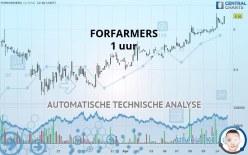 FORFARMERS - 1 uur