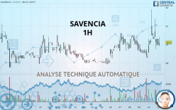 SAVENCIA - 1H