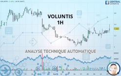 VOLUNTIS - 1 Std.