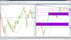 USD/CHF - 30 min.