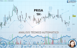 PRISA - 1H