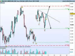 DAX40 FULL0625 - 1H