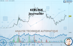 KERLINK - Dagelijks