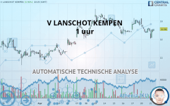 V LANSCHOT KEMPEN - 1 Std.