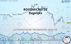 ROODMICROTEC - Dagelijks