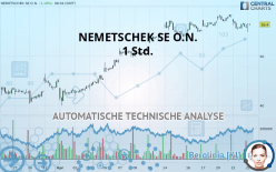 NEMETSCHEK SE O.N. - 1 Std.