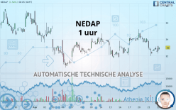 NEDAP - 1 uur