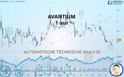 AVANTIUM - 1 uur