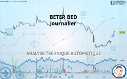 BETER BED - Journalier