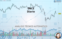 ENCE - Diario