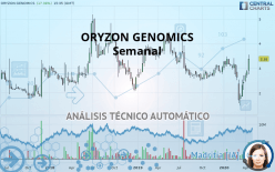 ORYZON GENOMICS - Wekelijks