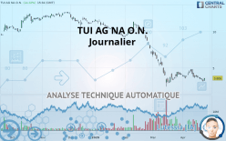 TUI AG NA O.N. - Journalier