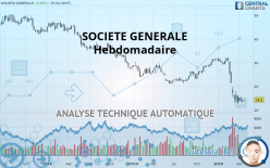 SOCIETE GENERALE - Wöchentlich