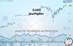 ILIAD - Journalier
