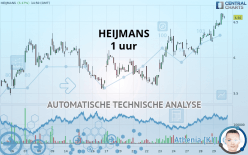 HEIJMANS KON - 1H