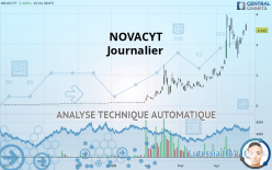 NOVACYT - Journalier