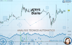 ATRYS - Journalier