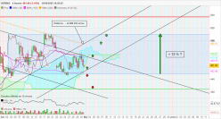 KERING - 4H