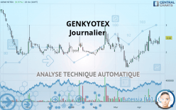 GENKYOTEX - Journalier