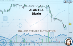 ALANTRA - Diario