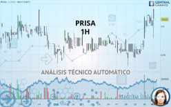 PRISA - 1H