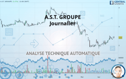 A.S.T. GROUPE - Journalier
