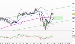 HALMA ORD 10P - Daily