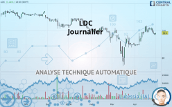 LDC - Journalier