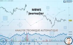 MBWS - Journalier