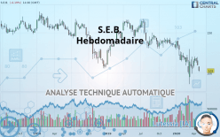S.E.B. - Hebdomadaire
