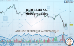 JCDECAUX - Hebdomadaire