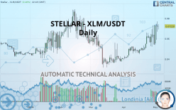 STELLAR - XLM/USDT - Täglich