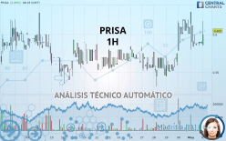 PRISA - 1H