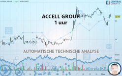 ACCELL GROUP - 1 Std.