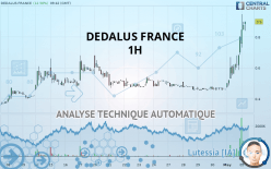 DEDALUS FRANCE - 1H