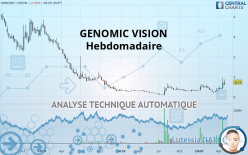 GENOMIC VISION - Semanal