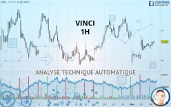 VINCI - 1H