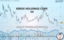 XEROX HOLDINGS CORP. - 1H
