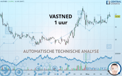 VASTNED - 1 uur