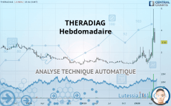 THERADIAG - Hebdomadaire