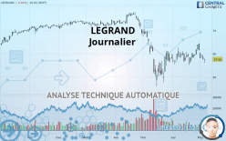 LEGRAND - Journalier