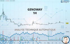 GENOWAY - 1H
