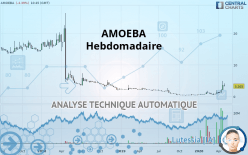 AMOEBA - Wöchentlich