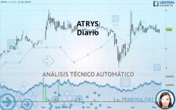 ATRYS - Diario