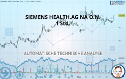 SIEMENS HEALTH.AG NA O.N. - 1 Std.