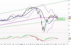 THOMSON REUTERS CORP - Diario