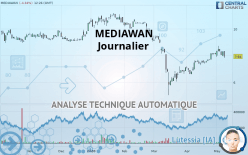 MEDIAWAN - Giornaliero