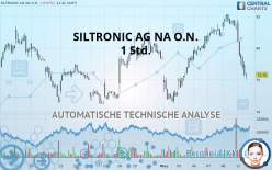 SILTRONIC AG NA O.N. - 1H