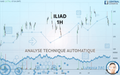 ILIAD - 1H