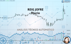 REIG JOFRE - Giornaliero